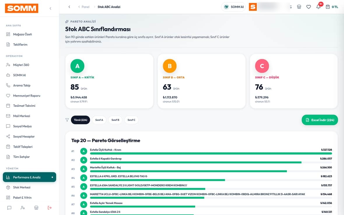 ABC Analiz SOMM ürün ekranı