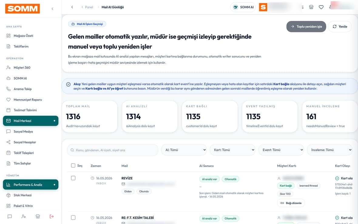 Mail AI Günlüğü SOMM ürün ekranı